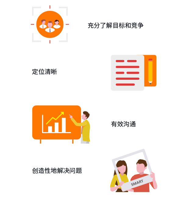 8Manage CRM提供機(jī)會(huì)管理工具，最大限度地提高您的銷售團(tuán)隊(duì)的成功。