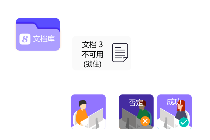 8manage 為文本和表單識別提供 OCR。