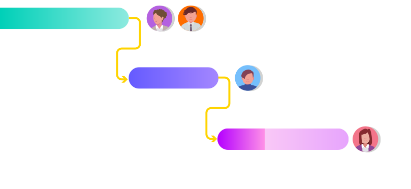 8Manage工時(shí)表衡量工作成本，進(jìn)度和速度。