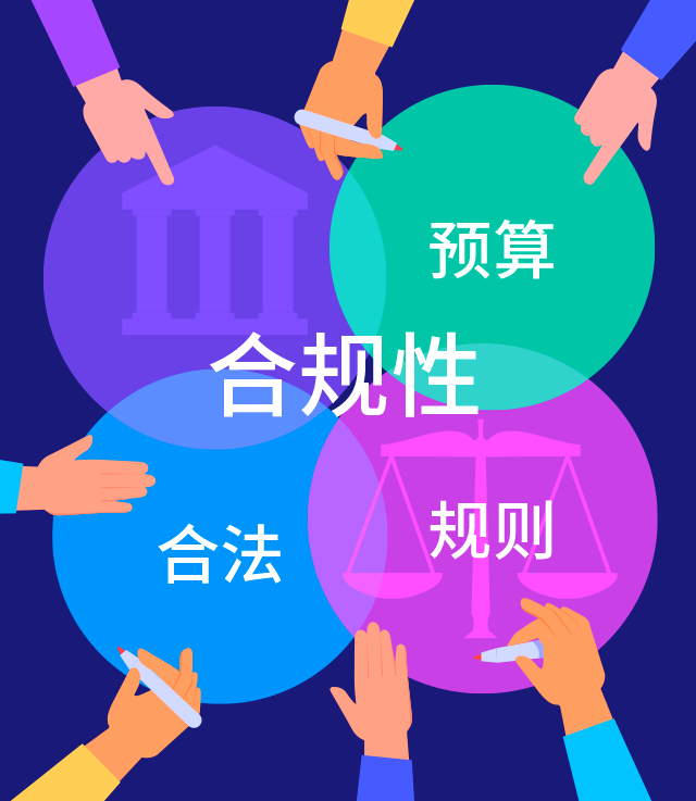 8Manage SRM 采購訂單（PO）幫助您的團(tuán)隊(duì)更好地實(shí)現(xiàn)合規(guī)性。