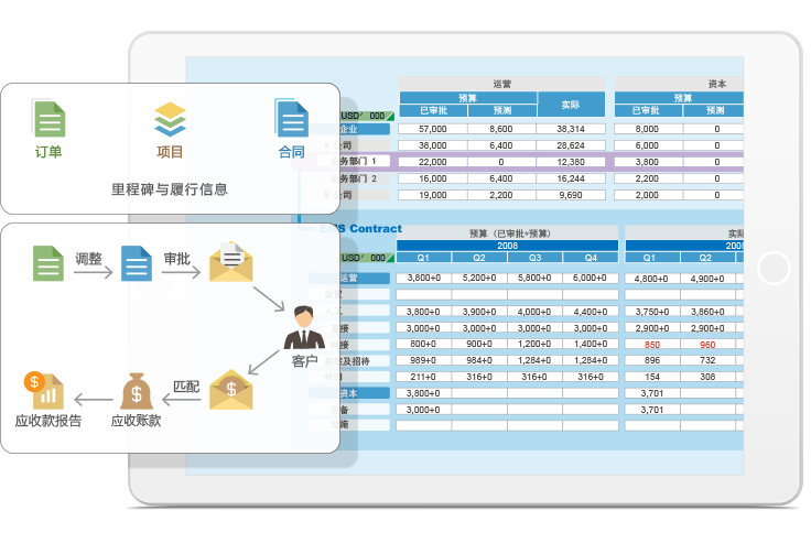 8Manage應(yīng)付賬款報表生成示意圖