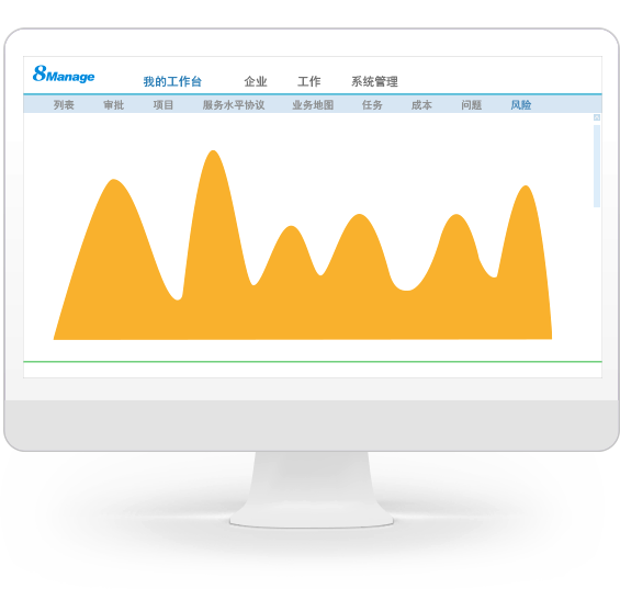 企業(yè)自動(dòng)化管理軟件