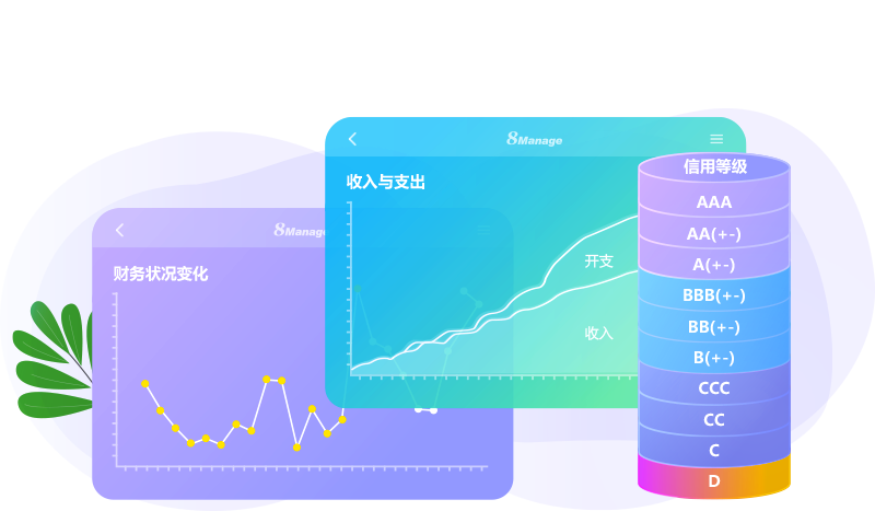 8Manage 企業(yè)客戶業(yè)務 CRM可以記錄每一個企業(yè)客戶的財務報告、信用評級和應收賬款信息。