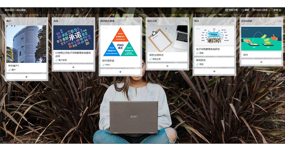 8Manage 看板的可視化功能允許你監(jiān)督多個項目。