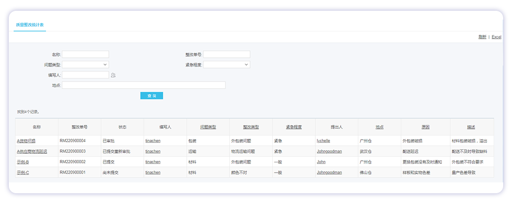 8Manage 辦公自動化（OA）：如何生成樣例報表：(i)選擇對象和報表類型，（ii）輸入報表標(biāo)題，（iii）選擇顯示列，（iv）選擇搜索條件，(v)添加計算摘要，（vi）保存，（vii）單擊報表生成。